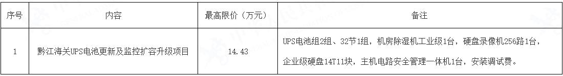 世界杯直播